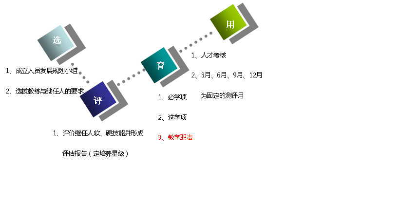 天线宝宝香港版